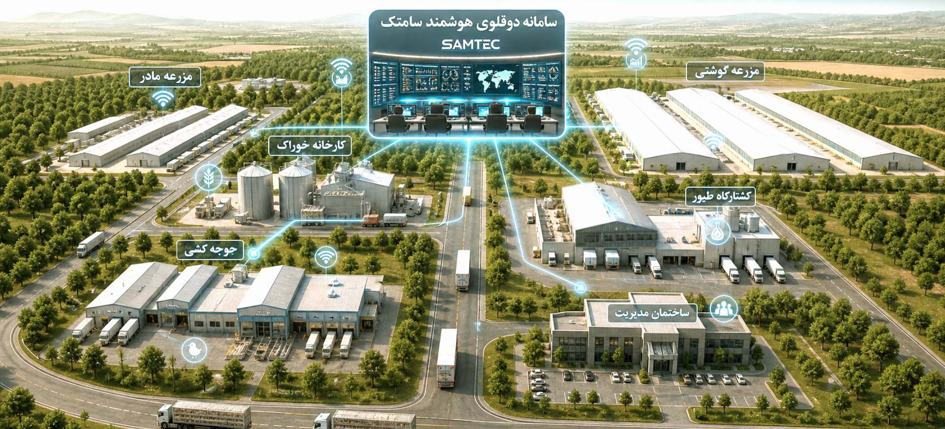 مزرعه هوشمند